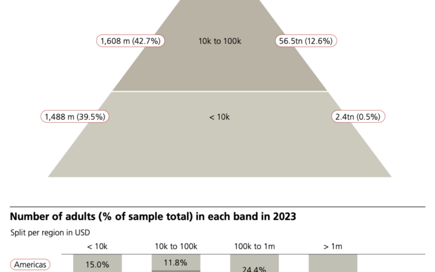 10 Weekend Reads – The Big Picture