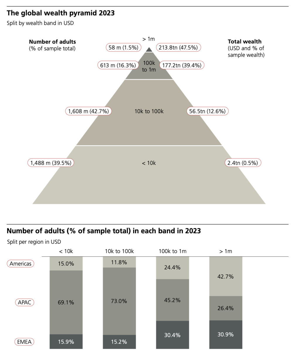 10-weekend-reads-–-the-big-picture