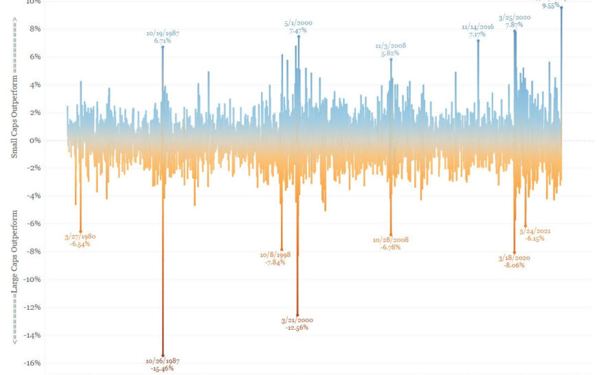 10 Sunday Reads – The Big Picture
