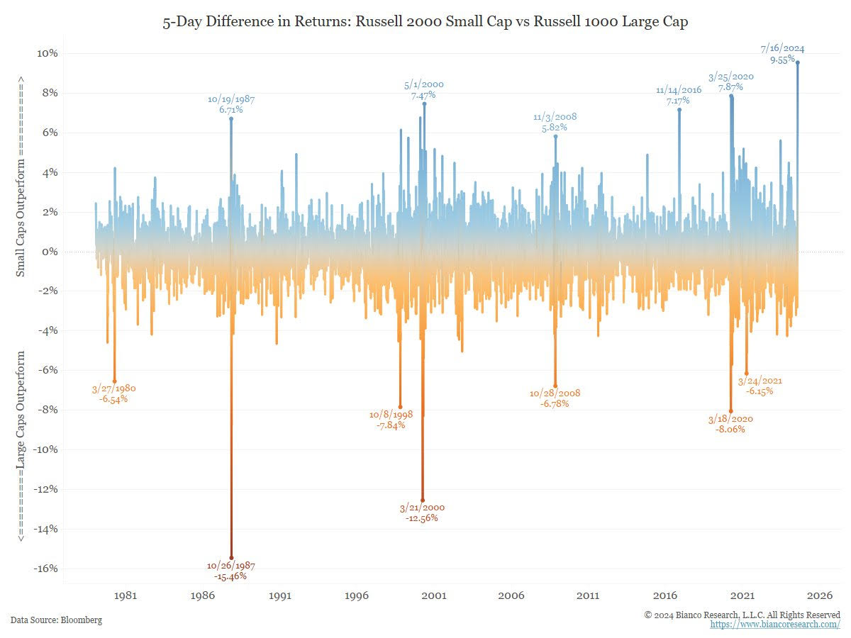 10-sunday-reads-–-the-big-picture