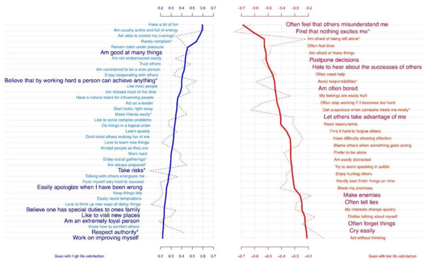 10 Weekend Reads – The Big Picture