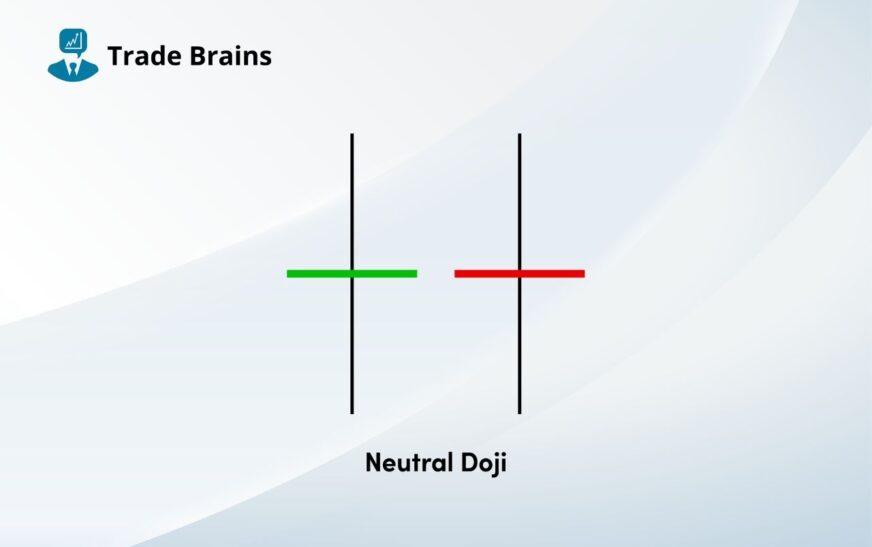 Neutral Doji Candlestick Pattern – Psychology And Trading Ideas