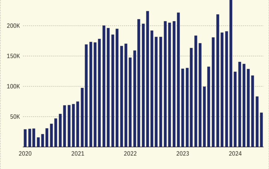10 Weekend Reads – The Big Picture
