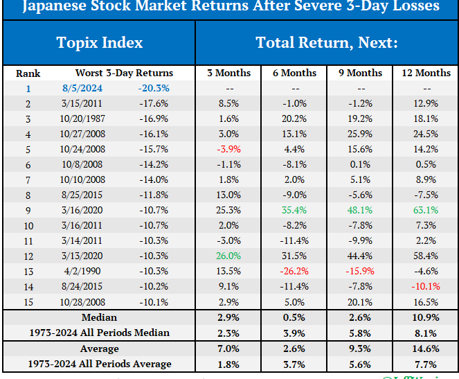 10 Sunday Reads – The Big Picture