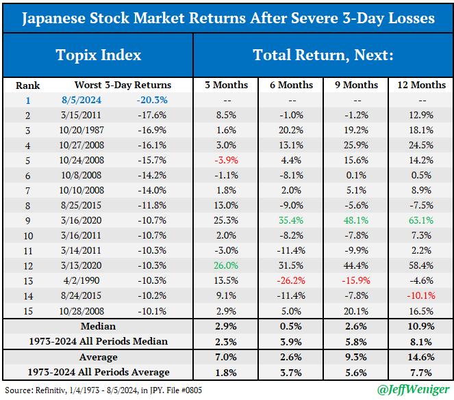10-sunday-reads-–-the-big-picture