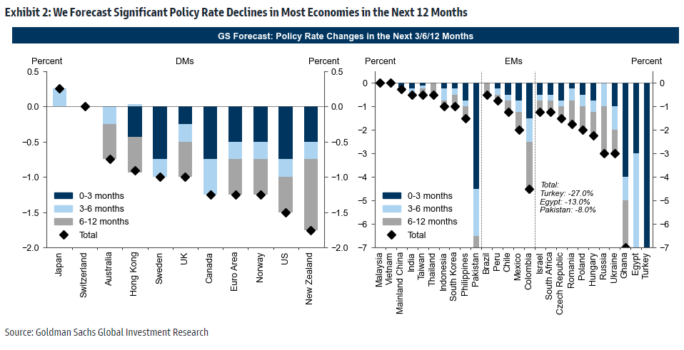 10-weekend-camp-kotok-reads-–-the-big-picture