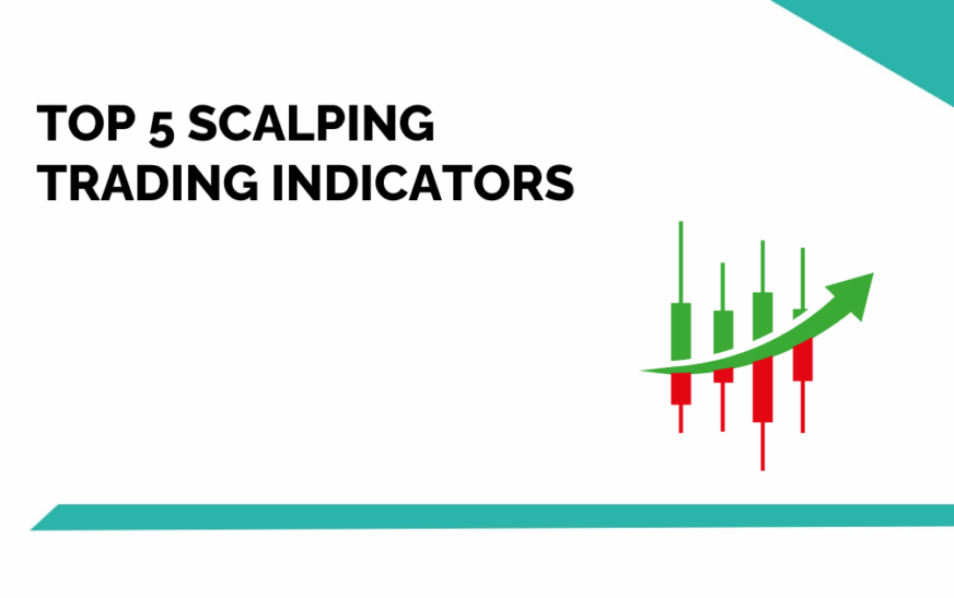 top-5-scalping-trading-indicators-for-profitable-trades-in-2024